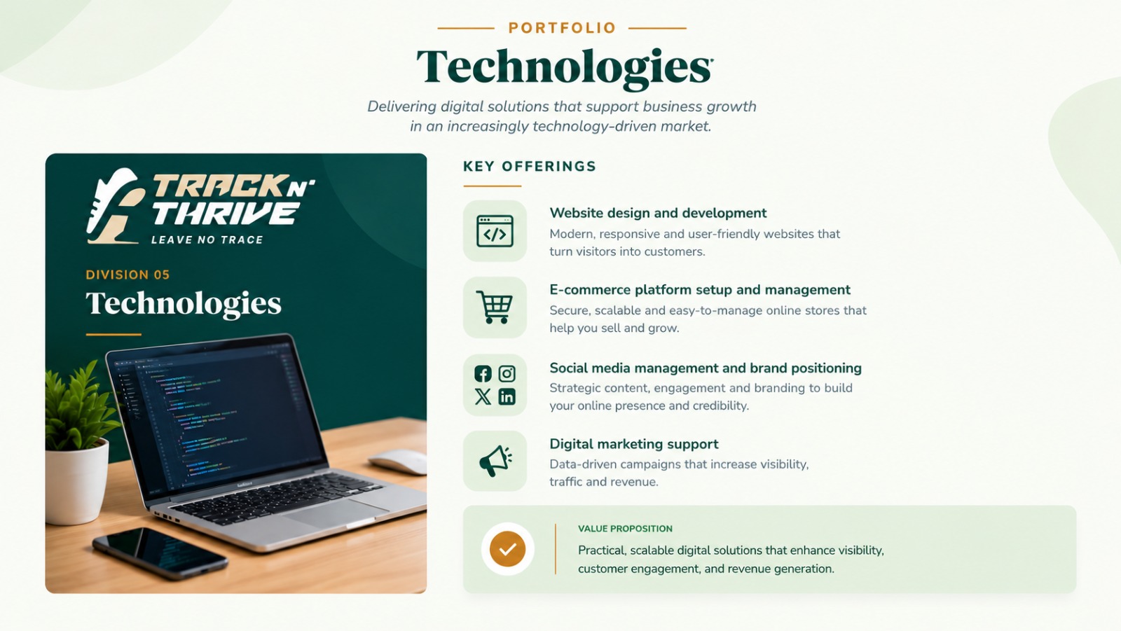 Kaynet Global Resources Technologies portfolio