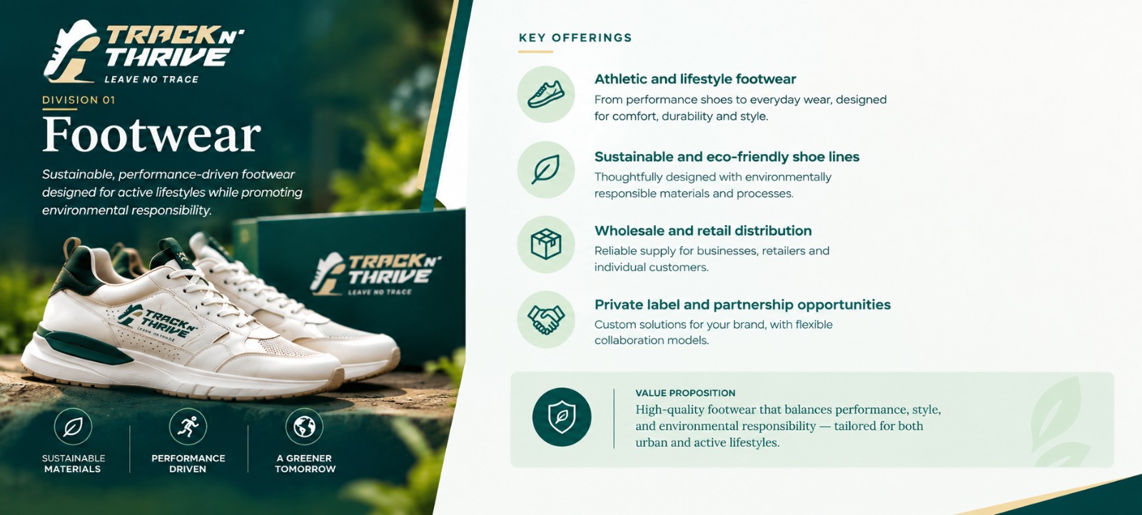 Kaynet Global Resources Footwear portfolio